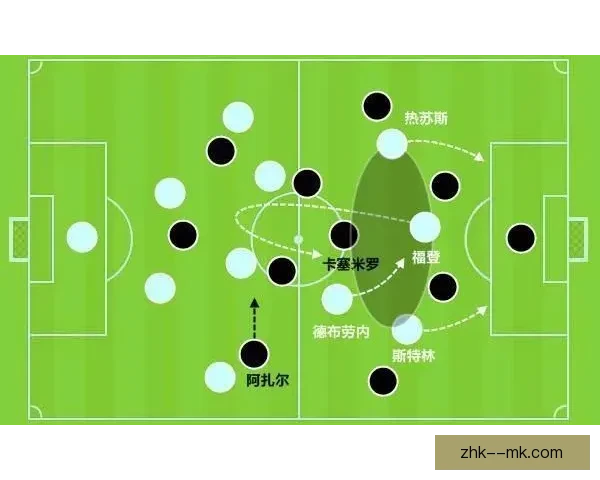 从数据到细节复盘C罗欧冠对阵曼城的全场表现价值关键作用与战术影响